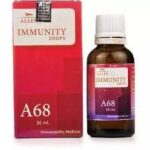 Allen Homeopathy A68 Immunity Drops - 30 ml